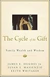 The Cycle of the ...