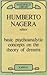 Basic Psychoanalytic Concepts on the Theory of Dreams (The Hampstead Clinic Psychoanalytic Library)