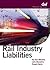 Rail Industry Liabilities