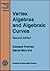 Vertex Algebras and Algebra...