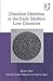 Dissident Identities in the Early Modern Low Countries by Alastair Duke Dissident Identities in the Early Modern Low Countries by Alastair Duke
