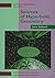 Sources of Hyperbolic Geome...