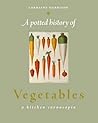 Potted History of...