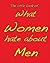 Little Book of What Women Hate about Men by M. Ellis