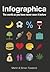 Infographica: The World As ...