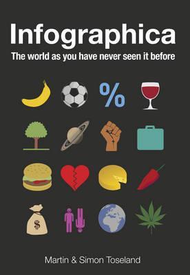 Infographica: The World As You Have Never Seen It Before (Paperback)