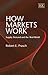 How Markets Work: Supply, D...