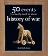 50 Events You Really Need to Know by Robin Cross
