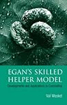 Egan's Skilled Helper Model