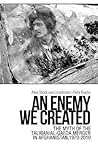 An Enemy We Created by Alex Strick van Linschoten