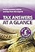 Tax Answers at a Glance 2012