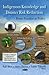 Indigenous Knowledge and Disaster Risk Reduction by Rajib Shaw