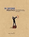 30-second politic...