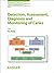 Detection, Assessment, Diagnosis and Monitoring of Caries (Monographs in Oral Science)