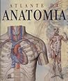 Atlante di anatomia Atlante di anatomia