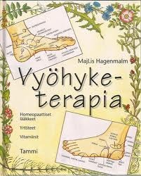 Vyöhyketerapia