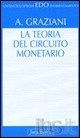 La teoria del circuito monetario