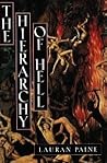 The Hierarchy of Hell