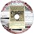 Titanic Disaster Historical Document Archive by BACM Research