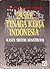 Pasar Tenaga Kerja Indonesia: Kasus Sektor Konstruksi