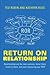 Return on Relationship: Rel...