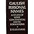 Gaulish Personal Names