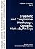 Systematic And Comparative Musicology: Concepts, Methods, Findings (Hamburger Jahrbuch Fr Musikwissenschaft)
