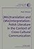 (Mis)translation and (Mis)interpretation by Piotr Wilczek