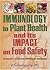 Immunology in Plant Health ...