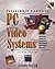 Programmer's Guide to PC Video Systems