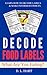 Decode Food Labels-What Are You Eating?