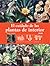 El cuidado de las plantas de interior by David Longman