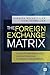 The Foreign Exchange Matrix...