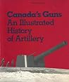 Canada's guns: An illustrated history of artillery (Historical publication - Canadian War Museum ; no. 15)