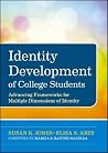 Identity Developm...