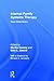 Internal Family Systems The...