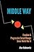 Middle Way: Freedom & Progr...