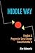 Middle Way: Freedom & Progressive Change Since World War II
