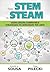 From STEM to STEAM: Using Brain-Compatible Strategies to Integrate the Arts