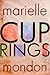 Cup Rings