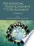 Preferential Trade Agreement Policies for Development: A Handbook (World Bank Trade & Development Series)