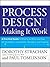Process Design: Making It W...