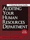 Auditing Your Hum...