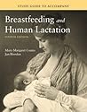 Breastfeeding and...
