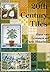 Twentieth Century Tiles