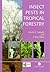 Insect Pests in Tropical Forestry