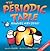 The Periodic Table by Simon Basher
