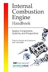 Internal Combusti...
