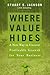 Where Value Hides: A New Way to Uncover Profitable Growth for Your Business