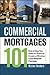 Commercial Mortgages 101: Everything You Need to Know to Create a Winning Loan Request Package